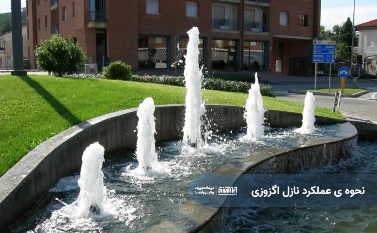 نحوه ی عملکرد نازل اگزوزی