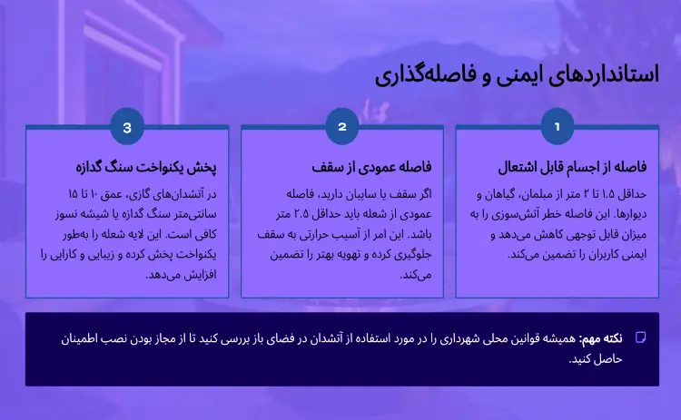 فاصله ایمنی آتشدان