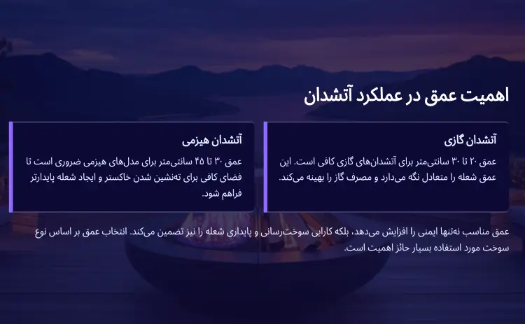 اهمیت عمق آتشدان