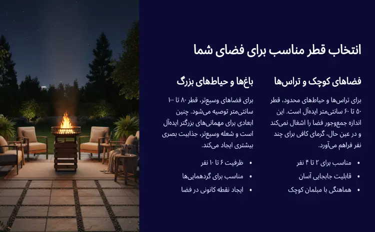 قطر مناسب آتشدان