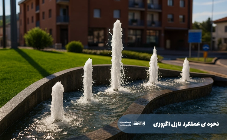 نحوه ی عملکرد نازل اگزوزی